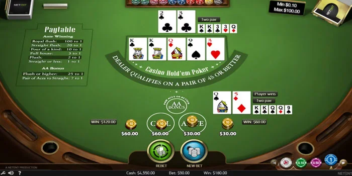 Taruhan-&-Kemenangan-Dalam-Permainan-Casino-Hold'em